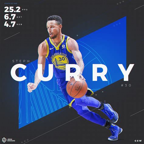 steph curry stats